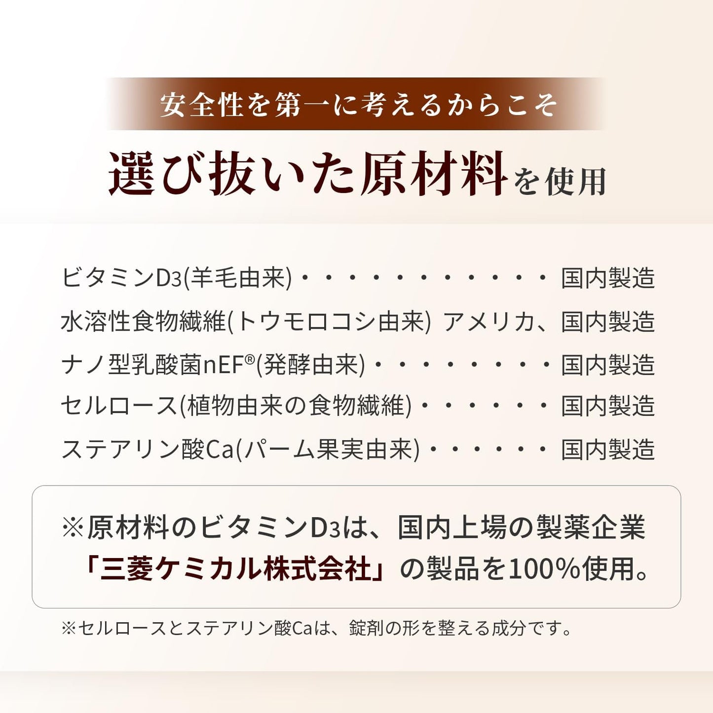 Vitanad+ Vitamin D 4000 IU Supplement, 365 Day Supplement, Vitamin D, Made in Japan, Large Capacity, 1 Year Supply