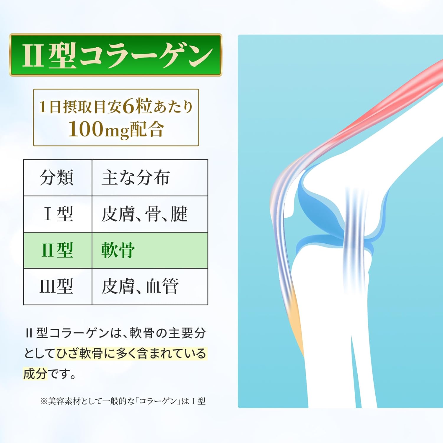 (Official Shionoki Health Care) Glucosamine + Agaro Oligosaccharide [6 Capsules x 30 Packets (Daily Estimate) Collagen, Kurukosamin Knees, Joints, Made in Japan (Individually Packaged for Easy Carrying) (30 Packs 1 Box)