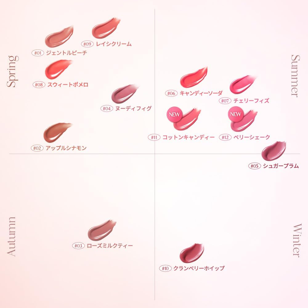 "Official" Daisy Melting Candy Balm Melting Candy Balm (#11 Cotton Candy)