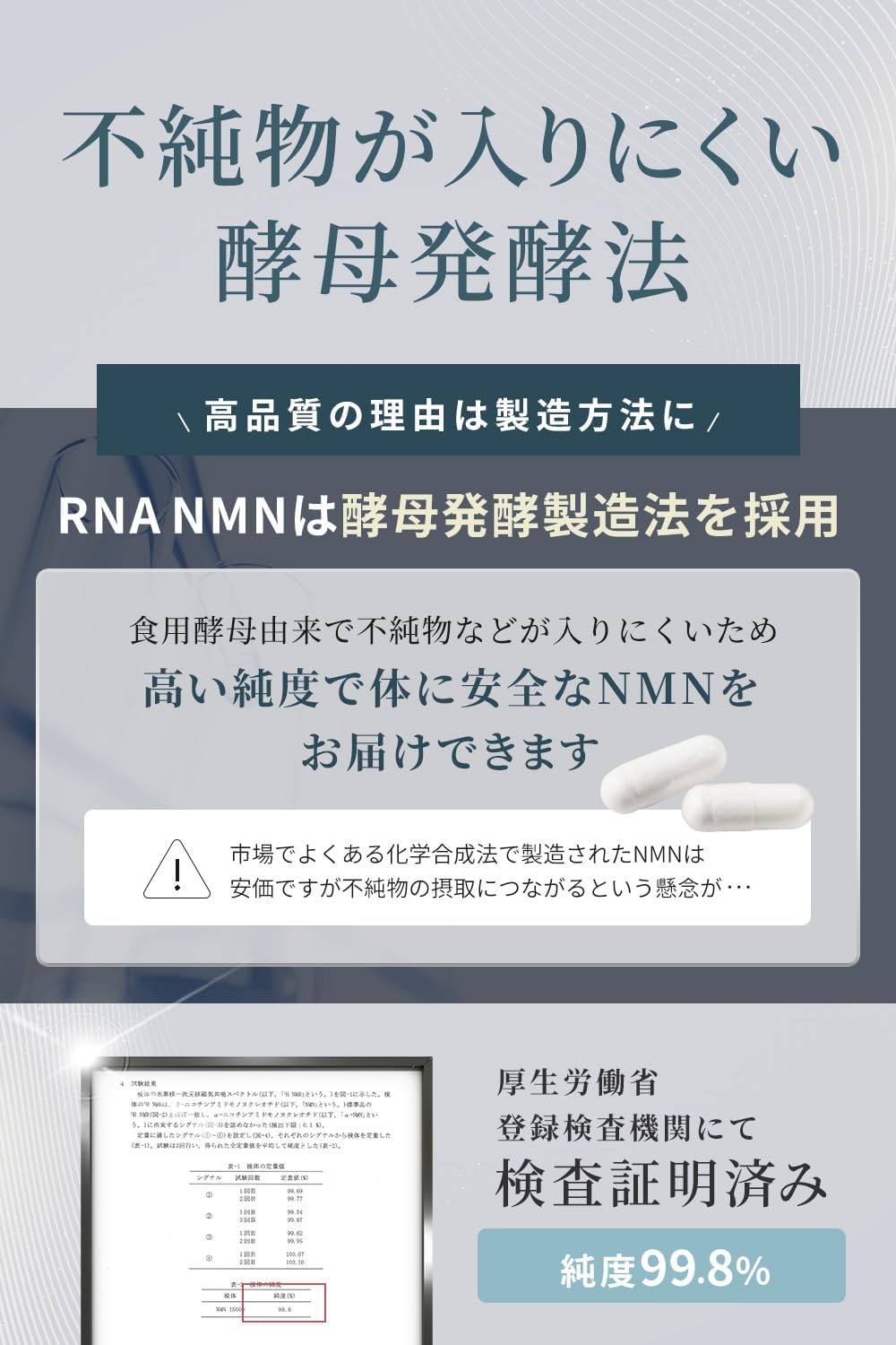 RNA NMN Supplement, 15,000 mg (1 Capsule, 250 mg x 60 Capsules), Made in Japan, High Purity, Over 99% GMP-Certified Factory, Yeast Fermentation, NMN Supplement, Acid Resistant Capsule, Non-Red Koji
