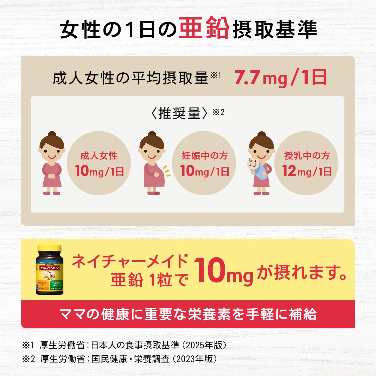 NATUREMADE Otsuka Pharmaceutical Zinc, Functional Nutritional Food, 60 Tablets