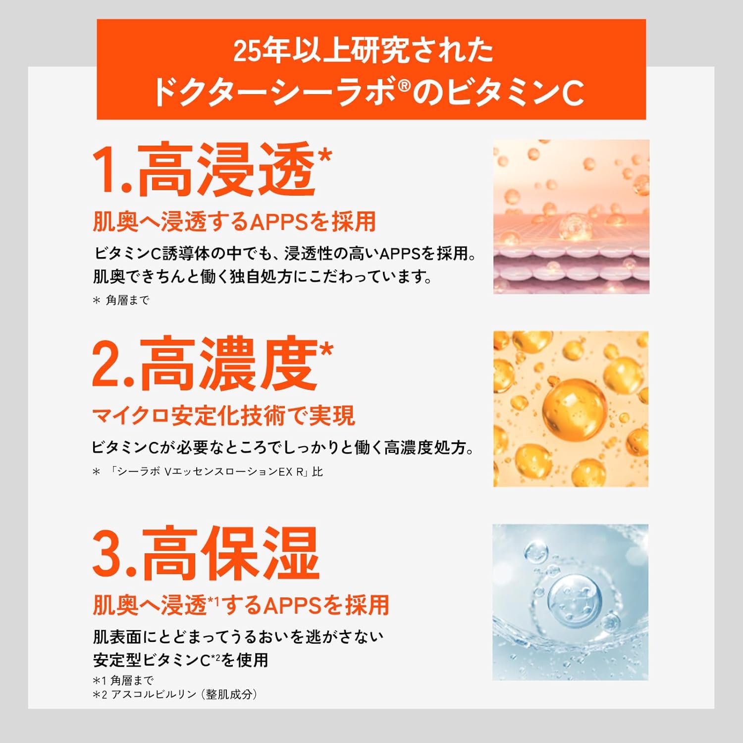 New VC 100 Essence Lotion EX V Refill, Set of 2 (285 ml) (Vitamin C Lotion), Large Capacity, Highly Moisturizing, UV Rays, Drying, Niacinamide, Popular Ranking Dr. CiLabo