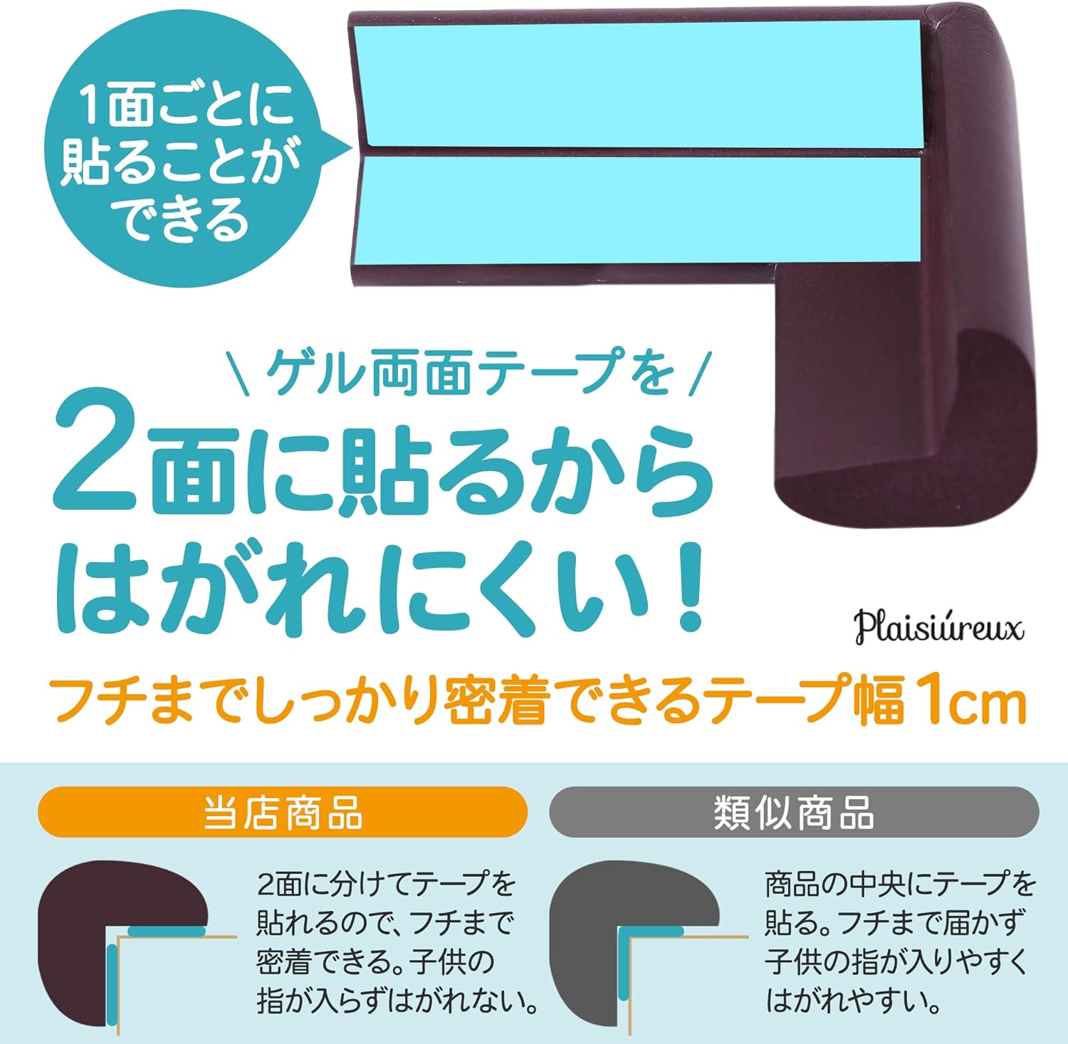 【Recommended by Nursery Teachers × Featured in Hiyoko Club】Corner Guard, Total Length 6M, Re-adhesive Gel Tape Washable 【Internationally Tested】Baby Guard Corner Cushion, L-Shaped, Set of 8, Injury