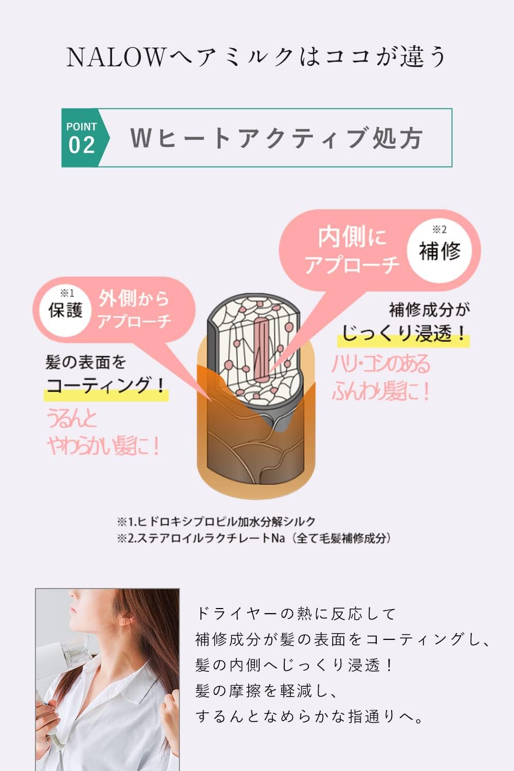 NALOW Hair Milk, Non-Rinsing Treatment, 2.8 fl oz (80 ml) [Evolution of Hair Oil for Moist and Shiny Hair] (Deep Moist)