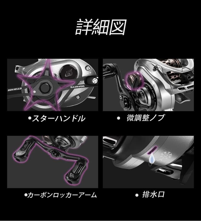 HICC50 Pro 136g Ultralight Baitcasting Reel BFS Baitcasting Fishing Reel 7.1/8.1 High Speed Gear Ratio 11+1BB 4KG Power Baitcasting Reel (8.1 Shallow Spool Left Hand)