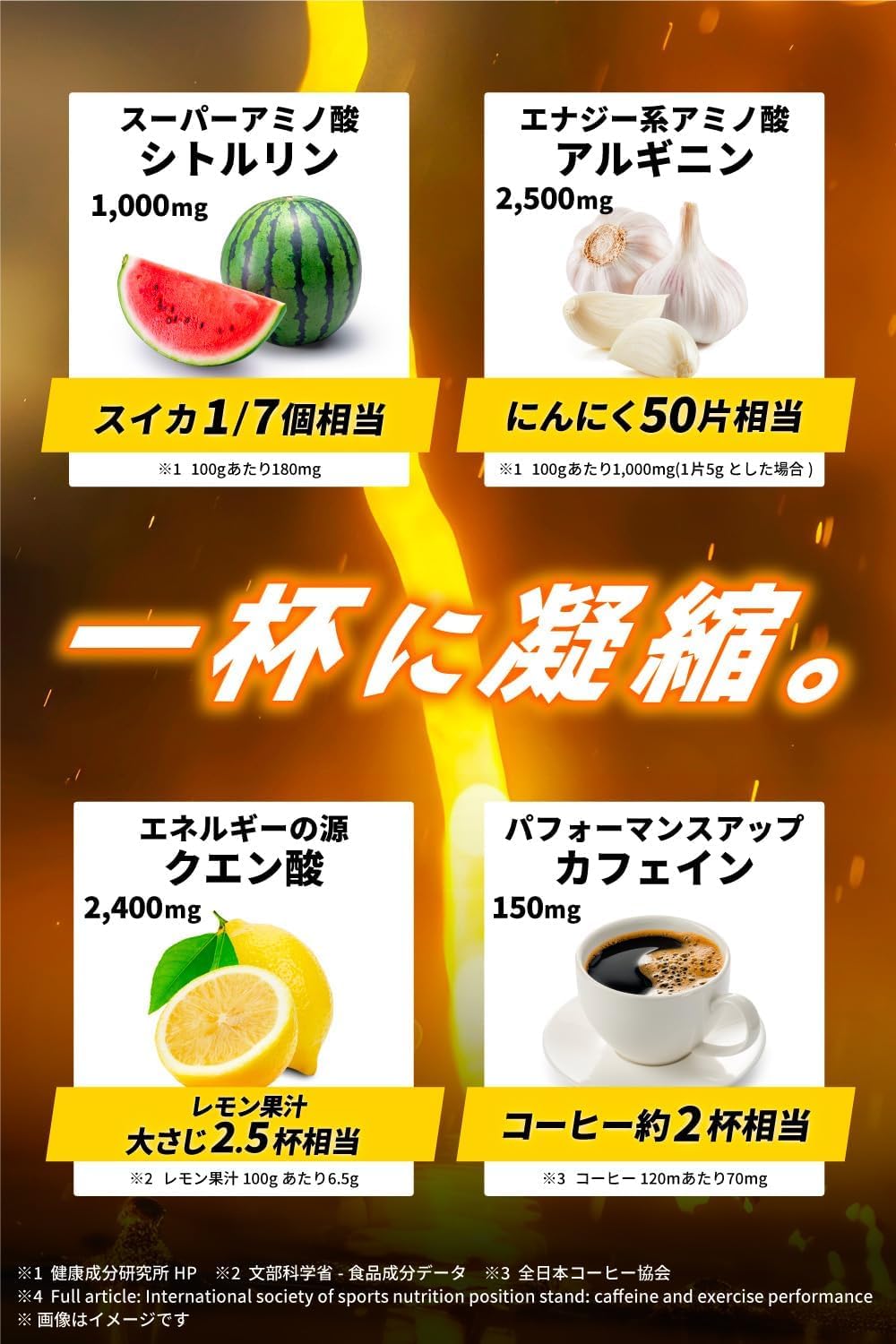 Be LEGEND Pre-Workout Energy Drink Flavor 300g (Beta Alanine, L-Arginine, L-Citrulline, Caffeine Included)