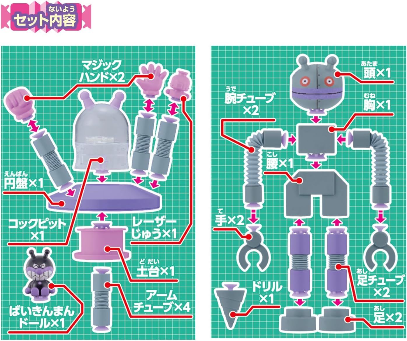 BANDAI [BANDAI] Bend It! Stretch It! Attach It! Wiggly Tube Mecha Series, Bacteria UFO and Dadandan DX Set, Suitable for Ages 3 and Up, So Long! Anpanman