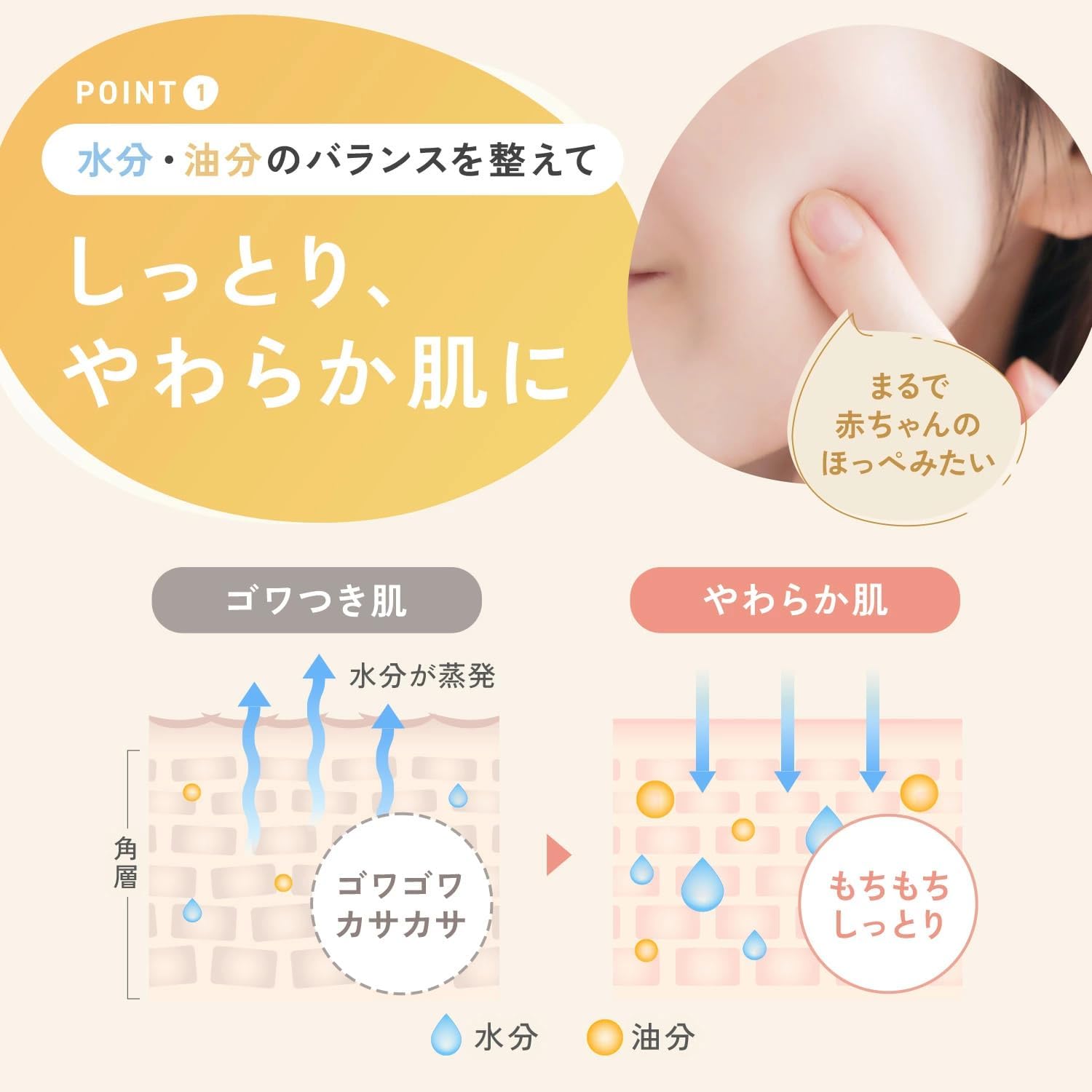 FANCL Soft Skin Milk Facial Cleanser (Morning Facial Cleanser) (Skin Care, Additive-Free, Dry Skin, Moisturizing, Milk, Milk-like Facial Cleanser, Morning Facial Cleanser)