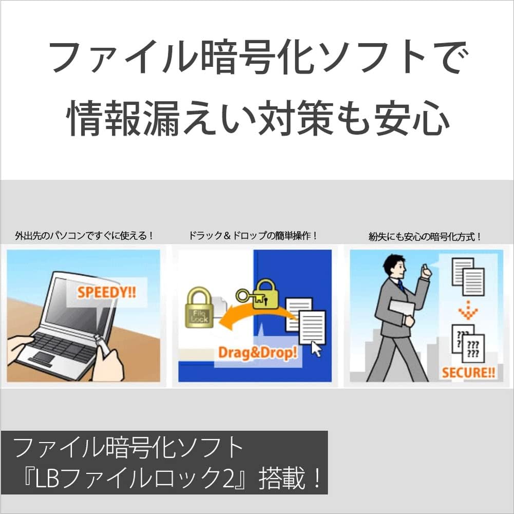 ソニー USBメモリ USB3.1 32GB グリーン キャップレス USM32GU G [国内正規品]