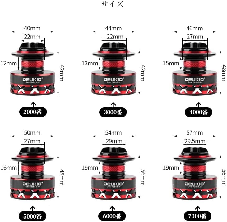 YU20 Spinning Reel, Fishing Reel, 2000, 3000, 4000, 5000, 6000, 7000, Lightweight, Freshwater Fishing, Saltwater Fishing, Gear Ratio 5.0:1, 4.7:1, Maximum Drag Force, 8kg-12kg, Handle