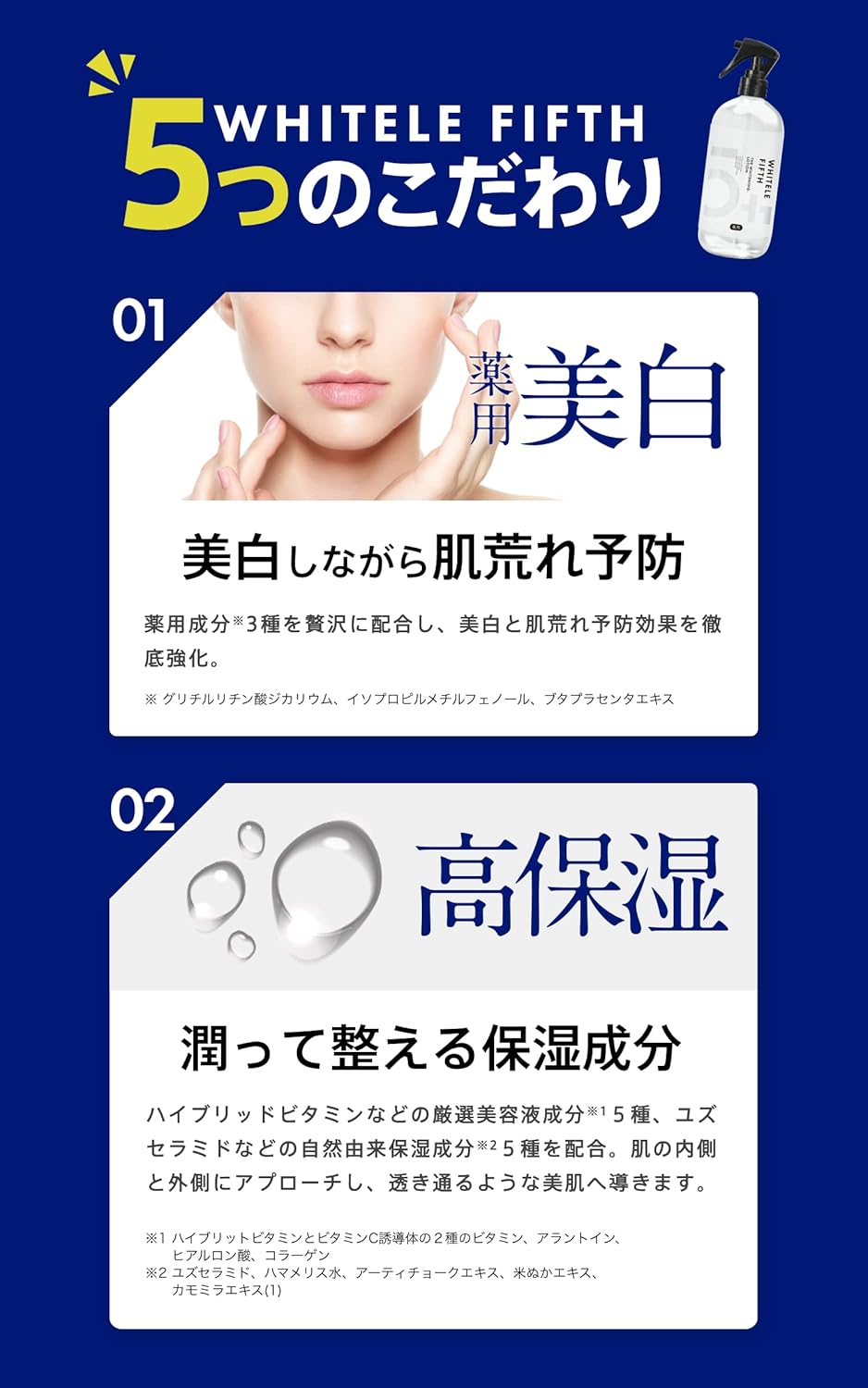 White Luffifth Whitening Lotion, Mist Spray, 16.9 fl oz (500 ml), Large Capacity, Can Be Used on Whole Body Lotion, Prevents Back Acne, Rough Skin