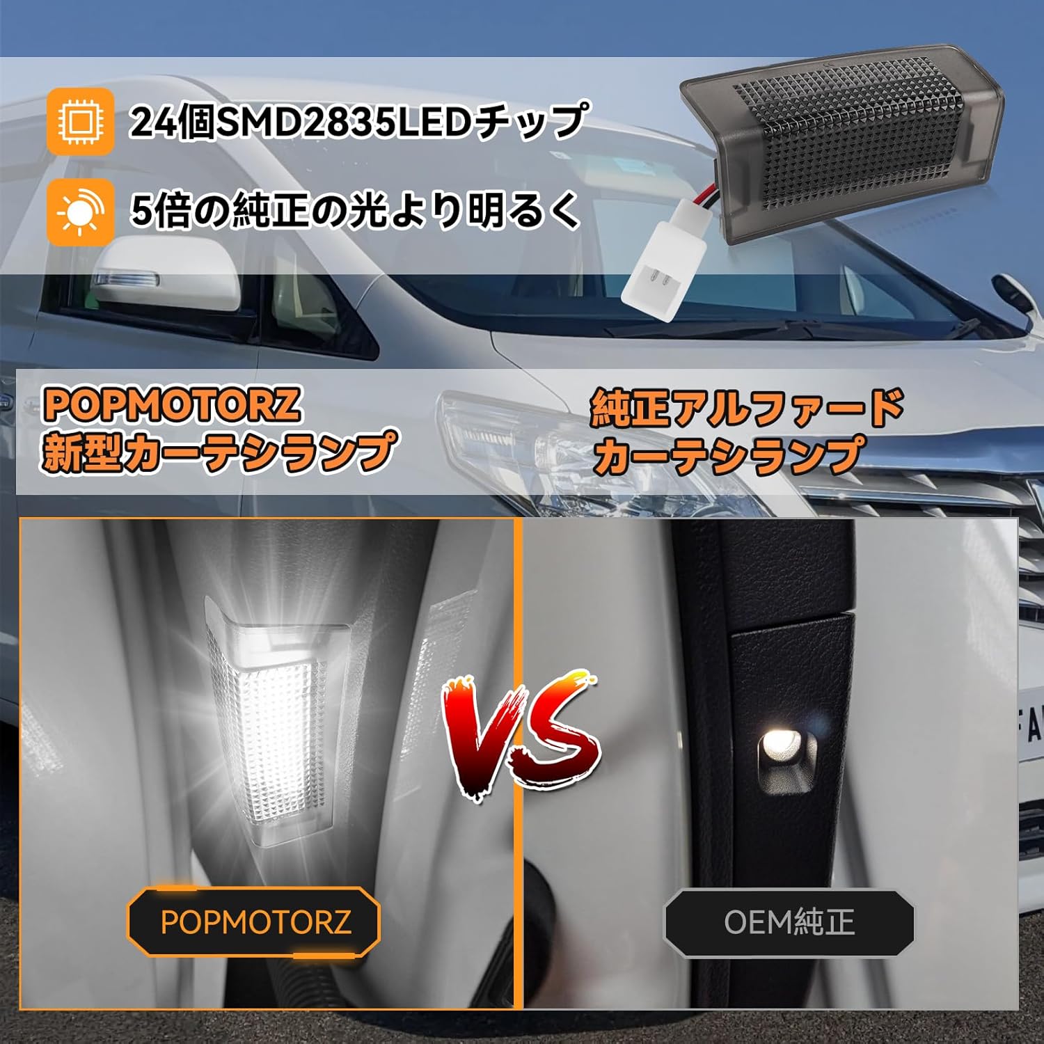 POPMOTORZ Toyota Alphard 40 Series Vellfire 40 Courtesy Lamp 3rd Row Sliding Door Spot Lamp Door Welcome Light Rear Sliding Door Dedicated Design for Toyota Models Genuine Replacement Coupler ON