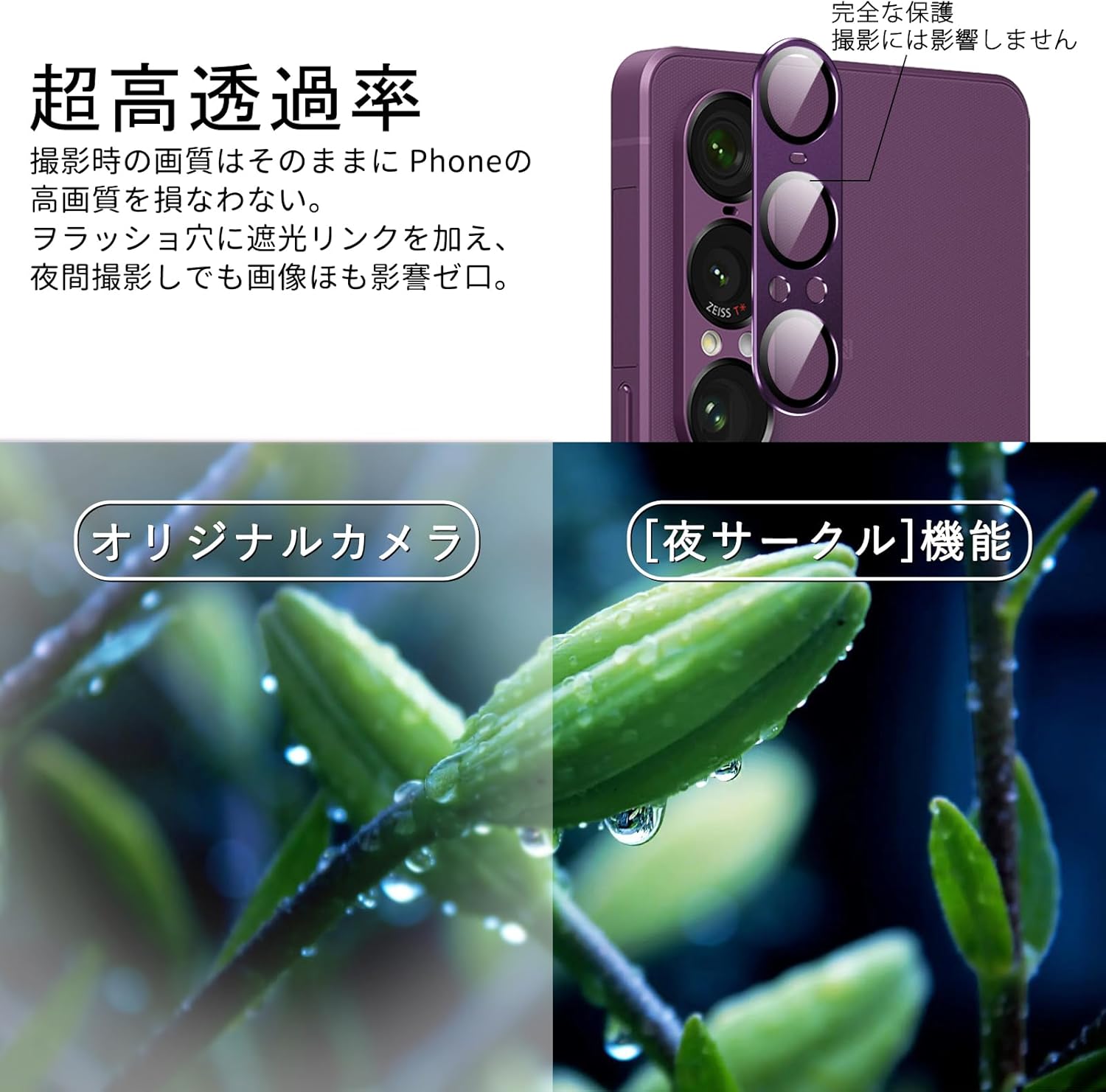 PRODELI For Xperia 1 VII Exclusive Camera Film, Aluminum Alloy + AR High Transmittance Tempered Glass, One-Piece, Explosion-Proof, Xperia 1 Vii Glass Film, Shockproof, 9H Hardness, Transmittance