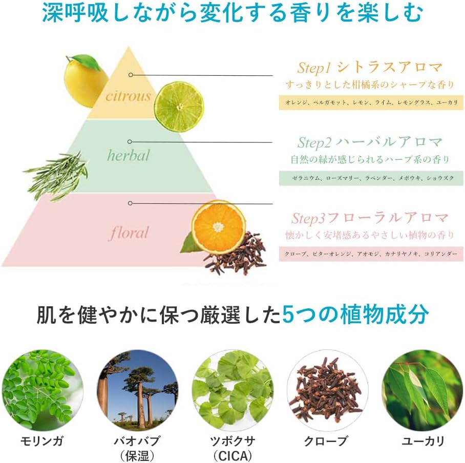 MEISHOKU Repair & Balance Skin Care UV Base Makeup Base Tone Up Rose 40g (x1)