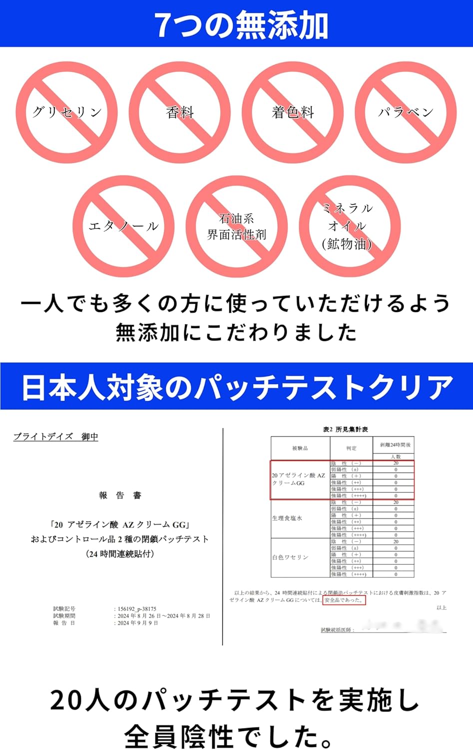 20% Azelaic Acid Cream High Concentration Pores Sebum Shine Skin Rough Red Trace Glycine 3% Ceramide Sensitive Skin Made in Japan Bright Days Men's 20 Azelaic Acid AZ Cream GG Blue Azelaic Acid