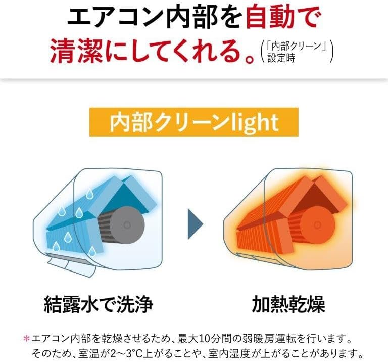Mitsubishi MSZ-GE2525-W 100V Standard Model Floor Eye, Removable Body, Pure White