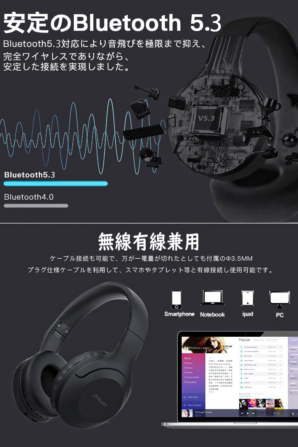 Picun Wireless Headphones, Over-Ear Headphones Upgraded Version Bluetooth V5.3 HiFi Stereo Closed-Back Heavy Bass No Latency Lightweight Foldable 40mm HD Driver Unit 50H Playback/Talking Noise