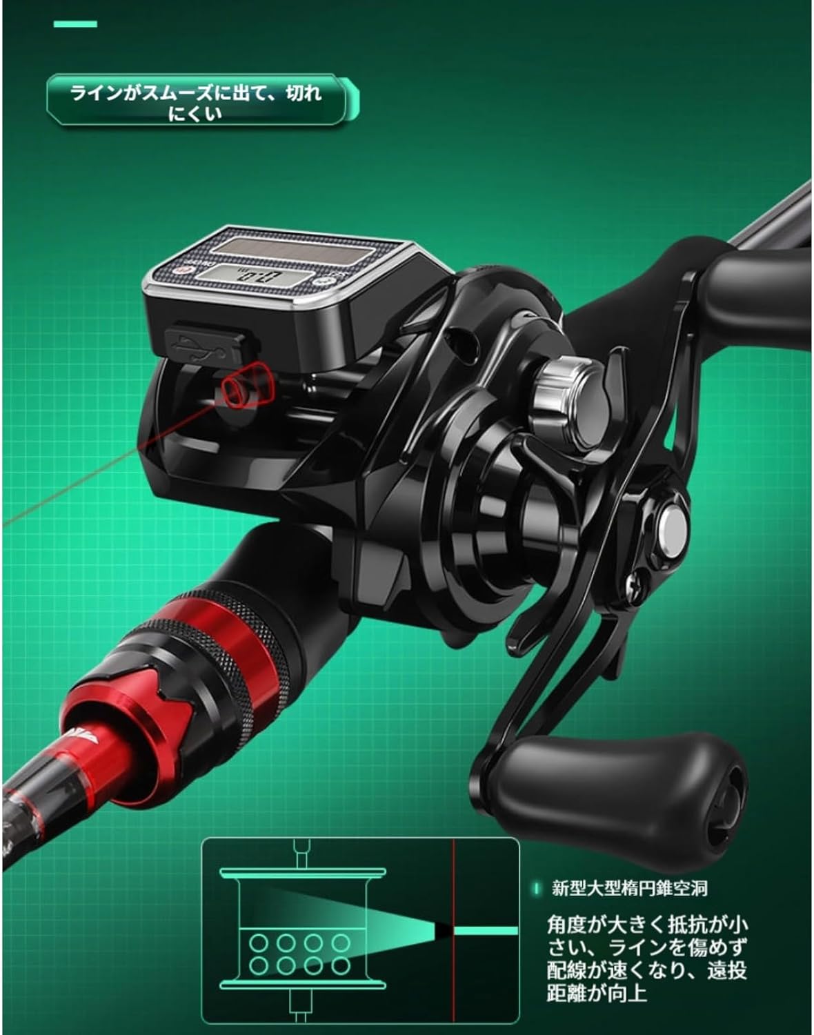 Bait Fishing Reel, USB and Solar Powered, Accurate Line Counter, Bite Alarm Function, 10 Speed Strong Magnetic Brake, Perfect for Wild Fishing and Saltwater Fishing Long Range Raft Fishing