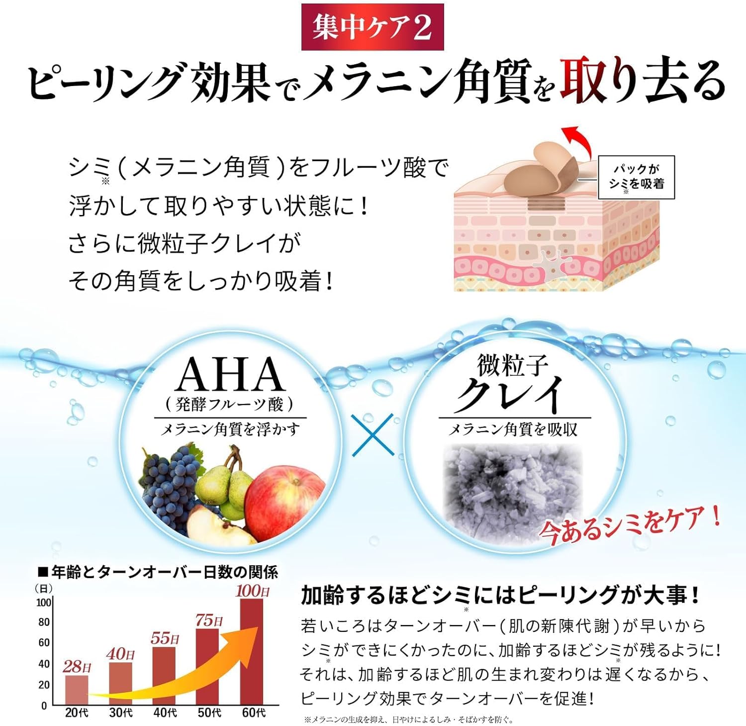 [Quasi-Drug] Medicated Whitening Spot Kill Pack VC Spot Care Cream Peel Off Unisex Face Stain Care Pack Intensive Whitening Pinpoint Care 1.1 oz (30 g)