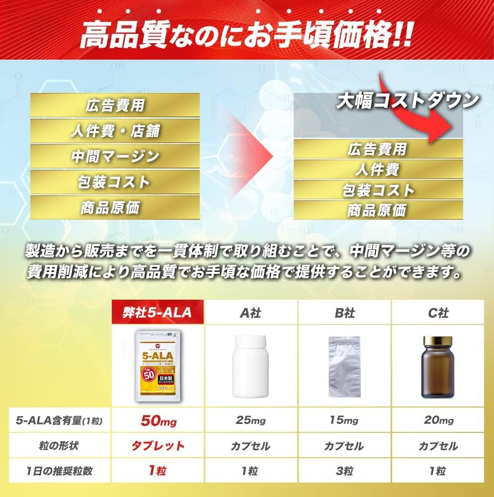 5-ALA Tablet, Made in Neopharma Japan, 5-ALA, 100% Use, 1 Capsule, 50 mg, 60 Tablets, Supplement