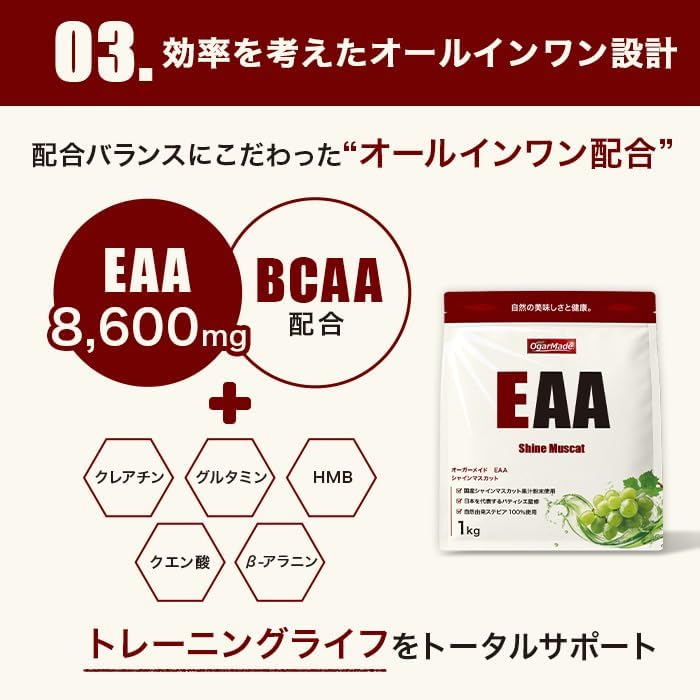 OgarMade EAA All-in-One, Made in Japan, Supervised by Japan's Representative Patissier, Bitter Lemon, 2.2 lbs (1 kg)