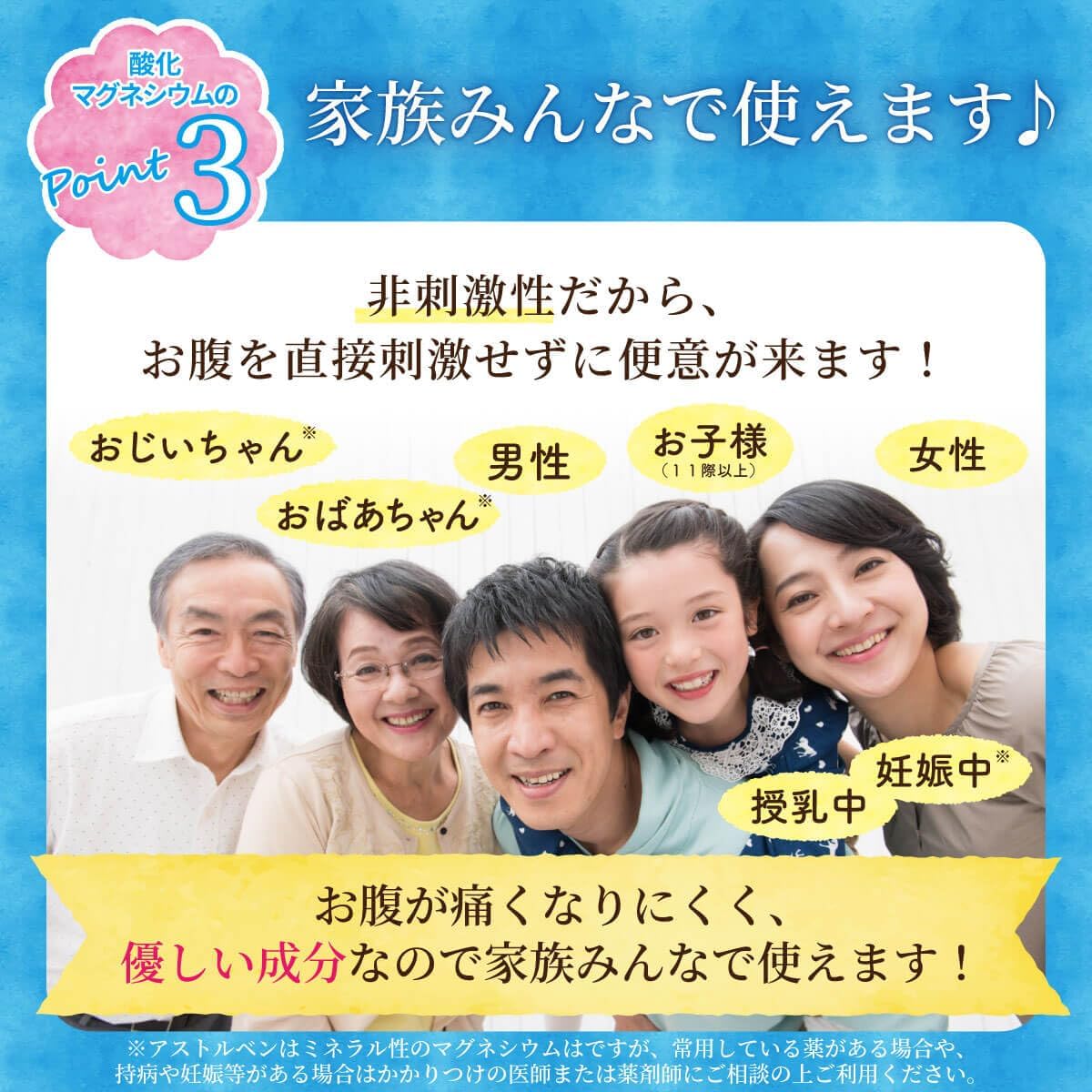 【第3類医薬品】酸化マグネシウムの便秘薬 アストルベン錠 400錠