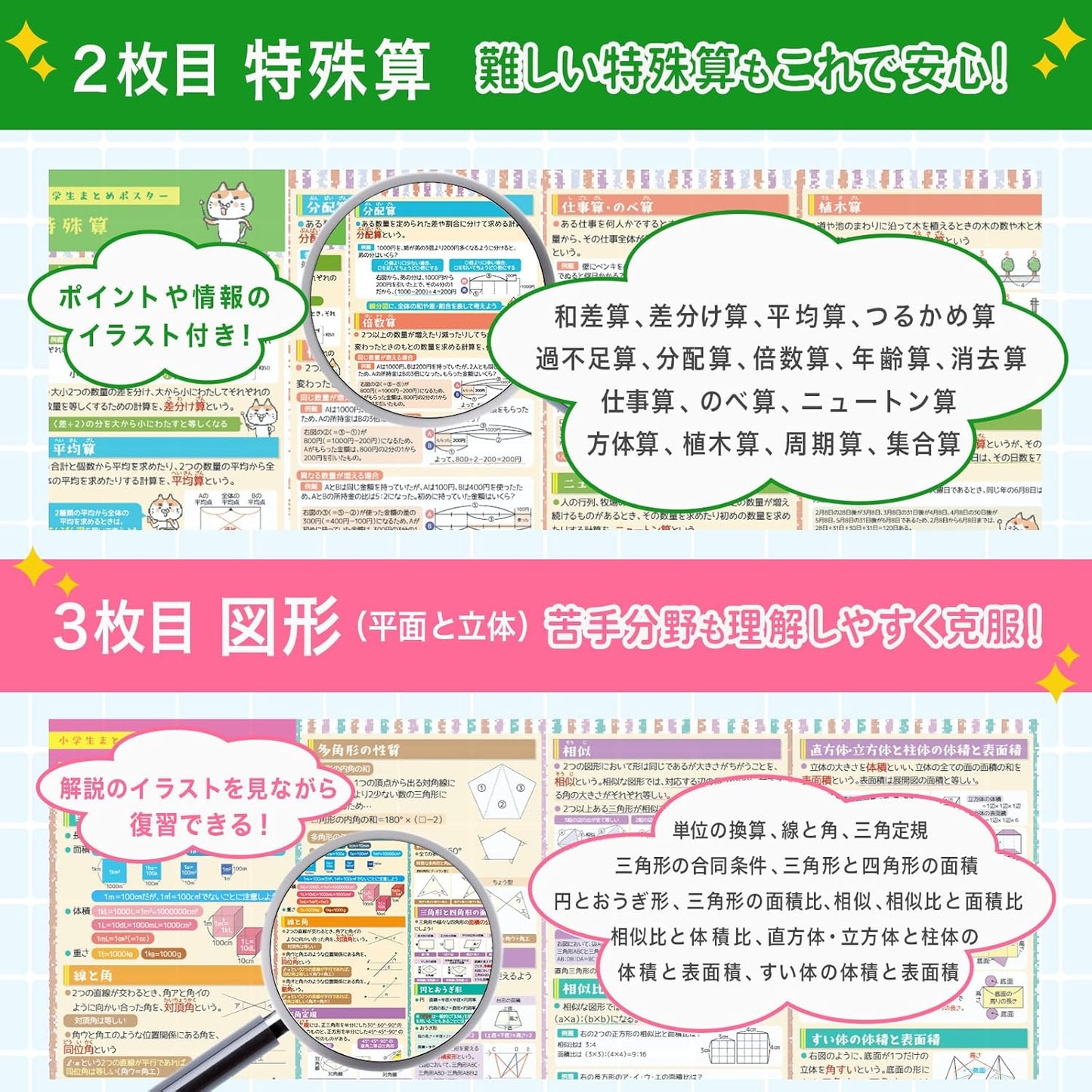 Dr. Routine's Cram School Bath Poster Mathematics Middle School Entrance Exam Set 3-piece Set B3 Size R-1 Properties of Numbers and Combinatorics Special Arithmetic Geometry (Plane and Solid
