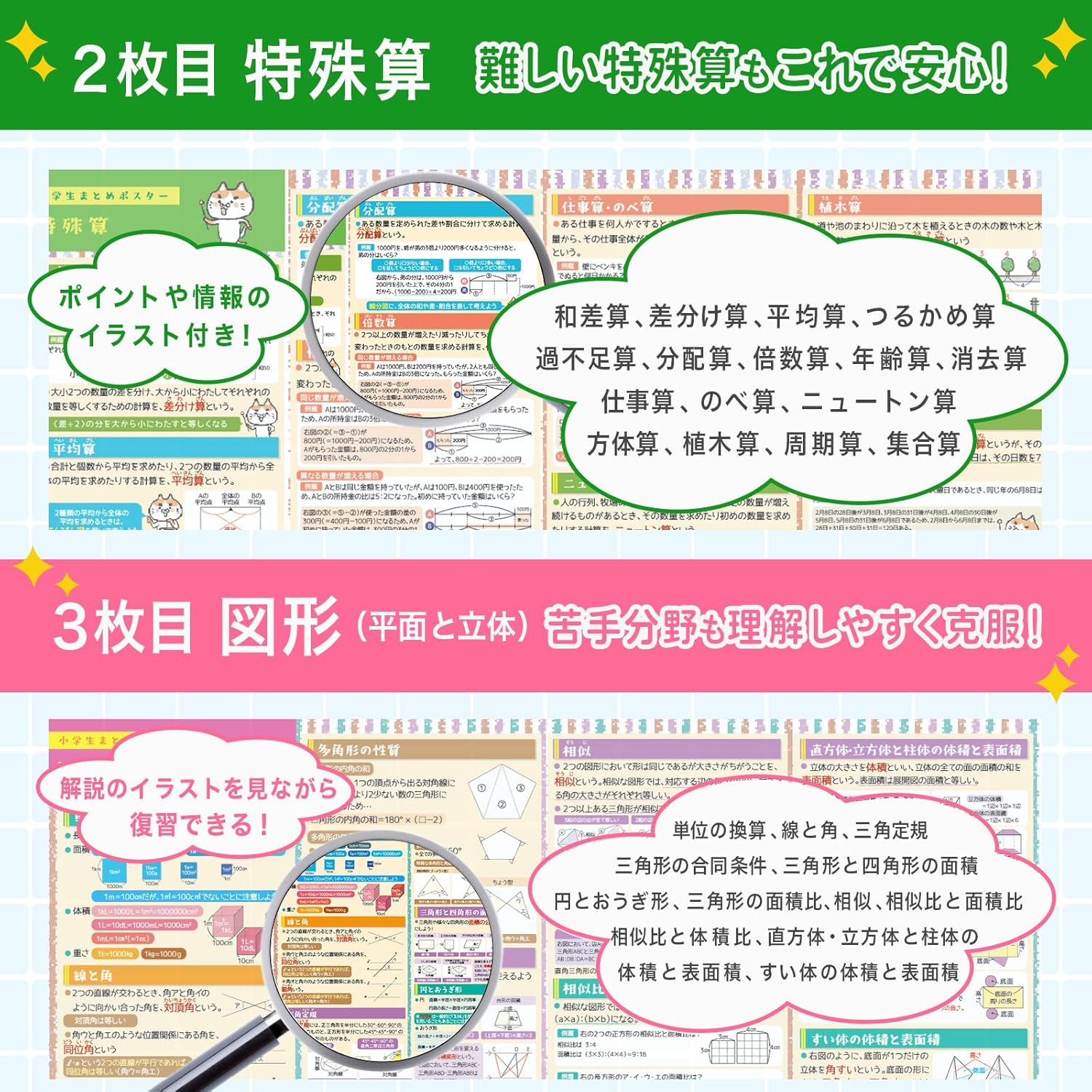Dr. Routine's Cram School Bath Poster Mathematics Middle School Entrance Exam Set 3-piece Set B3 Size R-1 Properties of Numbers and Combinatorics Special Arithmetic Geometry (Plane and Solid
