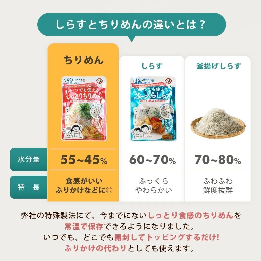 "You can use it anytime! Moist Crepe, Kombu, Bonito Flavor, 6 Bags