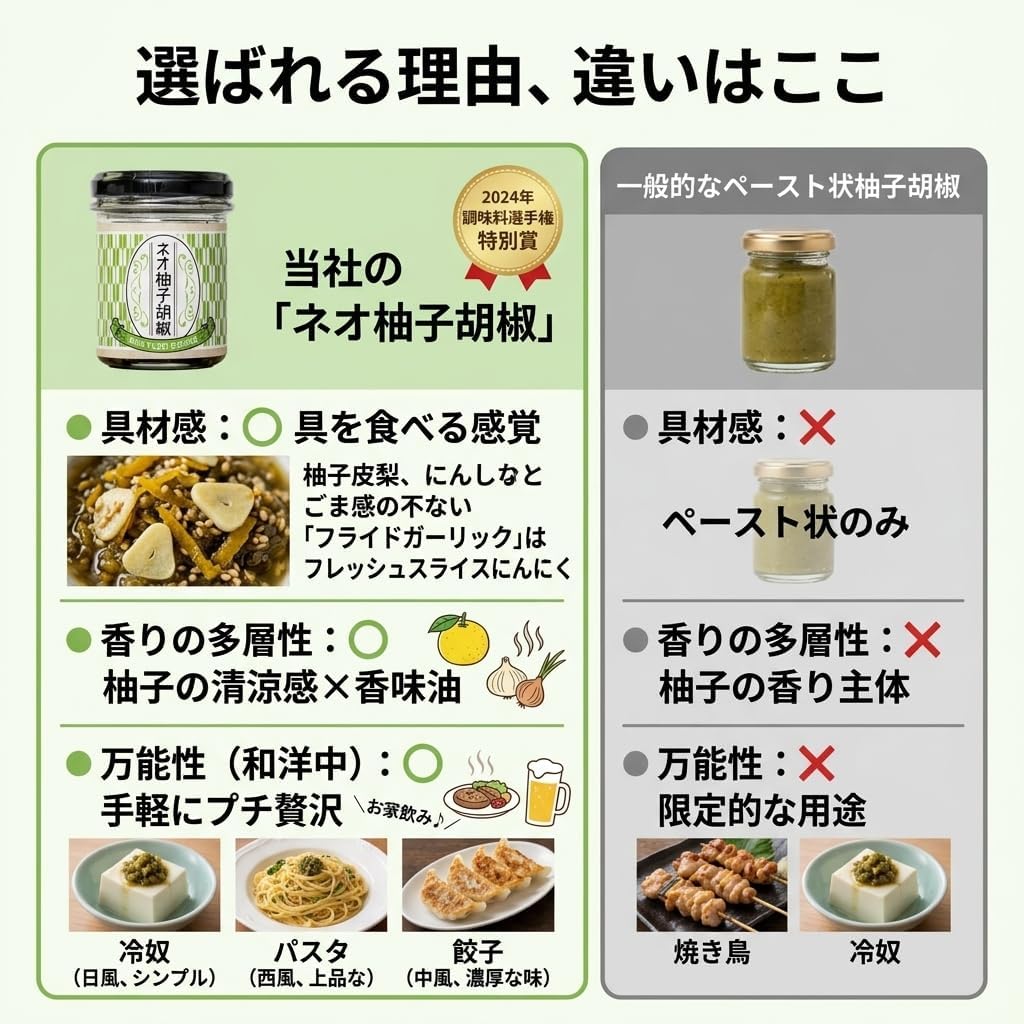 Neo Yuzu Pepper Garlic Yuzu Pepper 75g 2-Piece Set, Eating Spicy Oil Style, Souvenir from Ukiha City, Fukuoka Prefecture