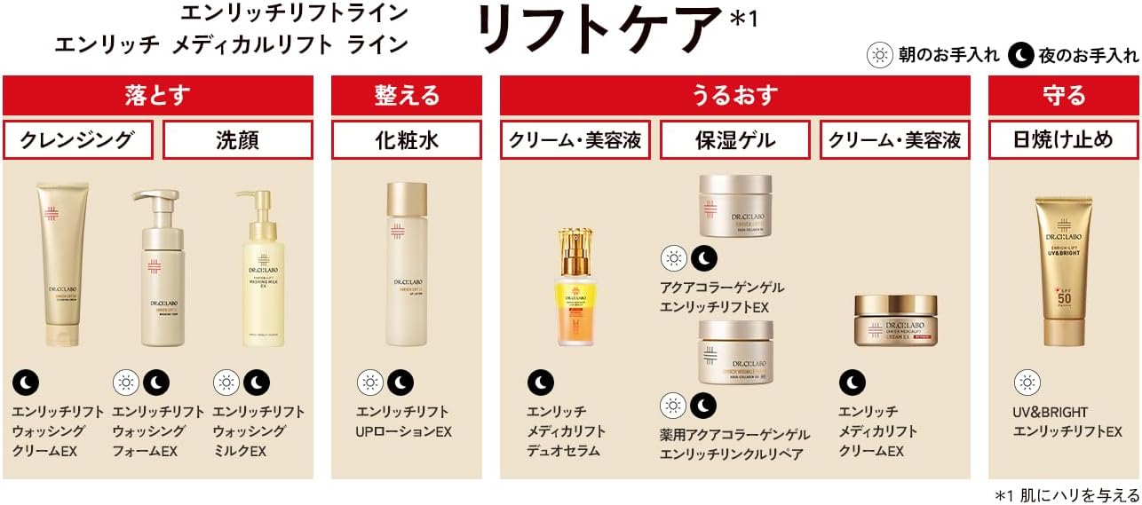 Aqua Collagen Gel, Enrich Lift Gel, EX 4.2 oz (120 g), Lotion, Serum, Emulsion, Cream, All-in-One Gel, All-in-One Gel, Vitamin C, Highly Moisturizing, Pores, Respect for the Aged Day, Present, Popular