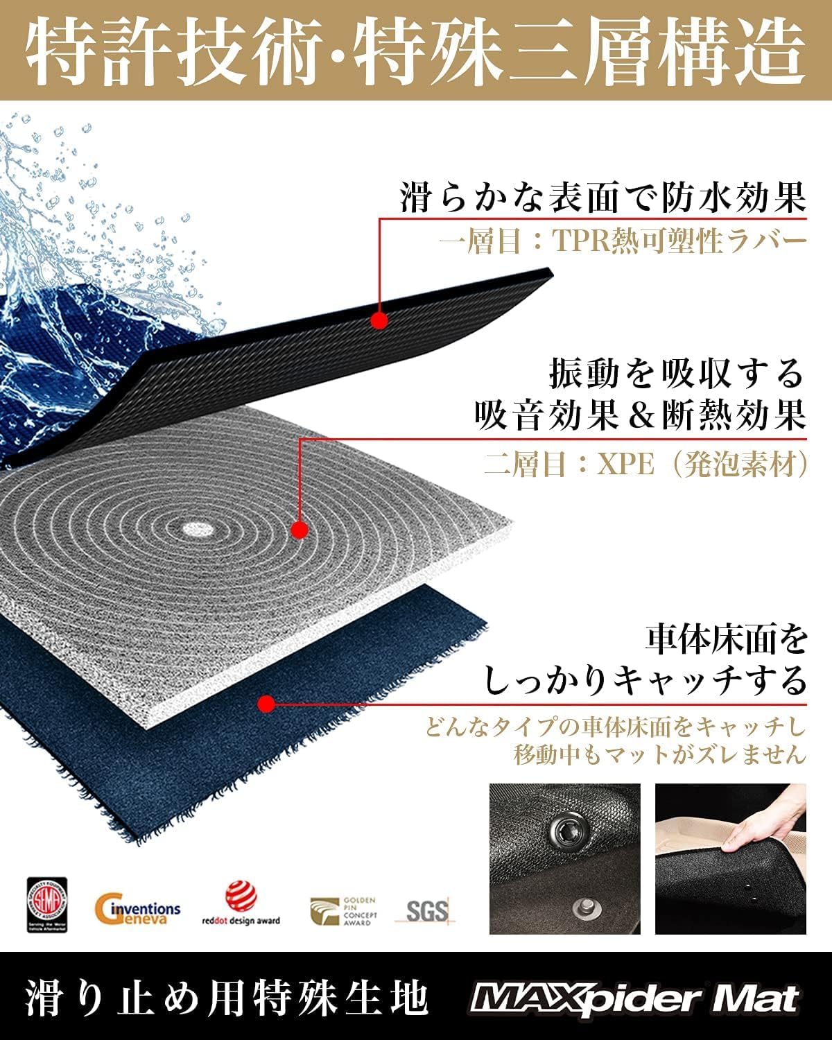 3D MAXpider Honda Fit GR 2020 2021 2022 2023 2024 Floor Mat, 3D Structure, Waterproof, Odorless, Protection, Gasoline Floor Mat for Honda Fit, Easy Installation, Car Mat, Front and Rear Set