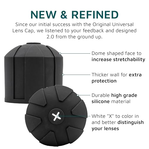 KUVRD Universal Lens Cap 2.0