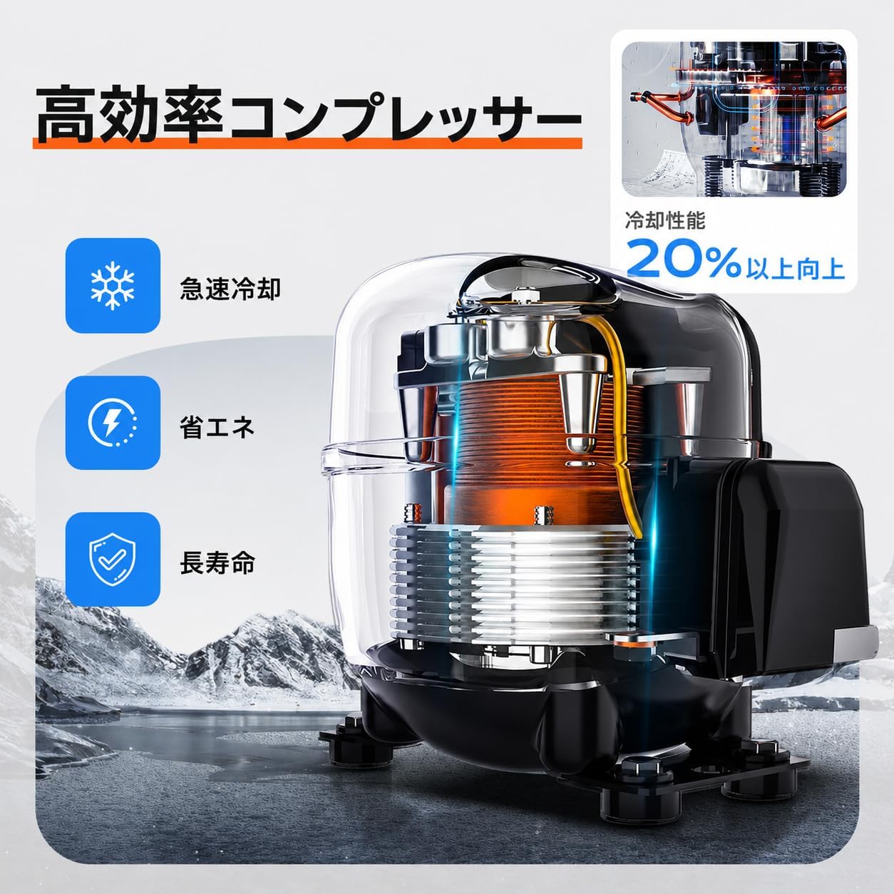 OUTOHOME Portable Air Conditioner for Tents, Cooling 6,800 BTU, Heating 7,500 BTU, 6-in-1 Heating Function, Compact, Indoor/Outdoor, RV / Van / Picnic / Sleeping in Car