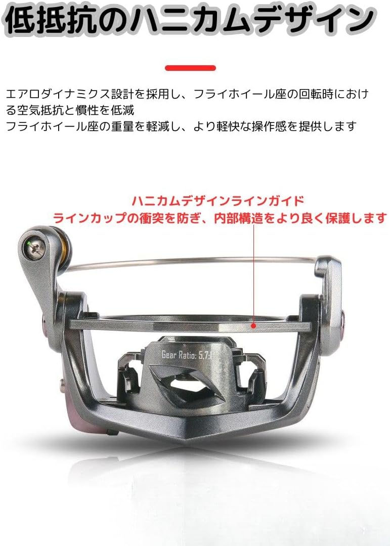 スピニングリール 3000番 5000番 リール 釣り 釣りリール 遠投 軽量 6+1BB 釣り具 釣り用品 家族釣り 海釣り 川釣り 湖釣り 防波堤 渓流釣り [並行輸入品]