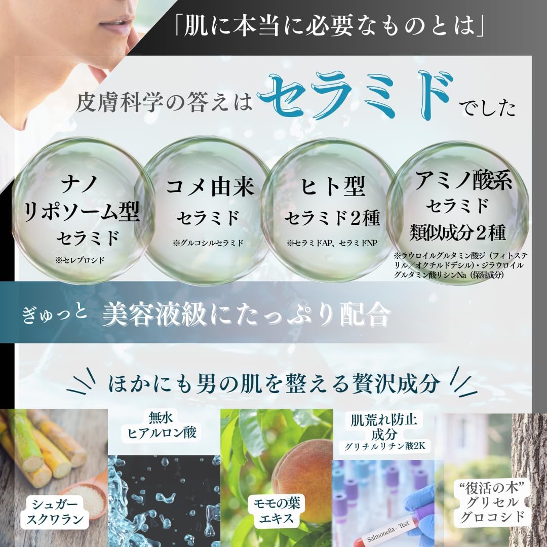 YOUR WISH Men's Luxury All-in-One Gel, Large Capacity, Pump, Sensitive Skin, Prevents Rough Skin, Highly Moisturizing, Fragrance-free, Nano-Liposome Ceramide Luxurious Formulation, Made in Japan