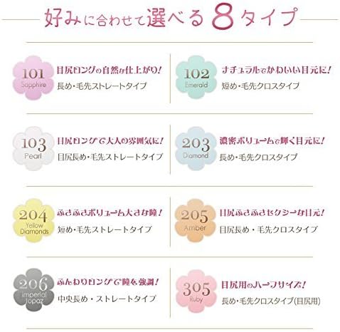 LASHPATTO (rash pad)