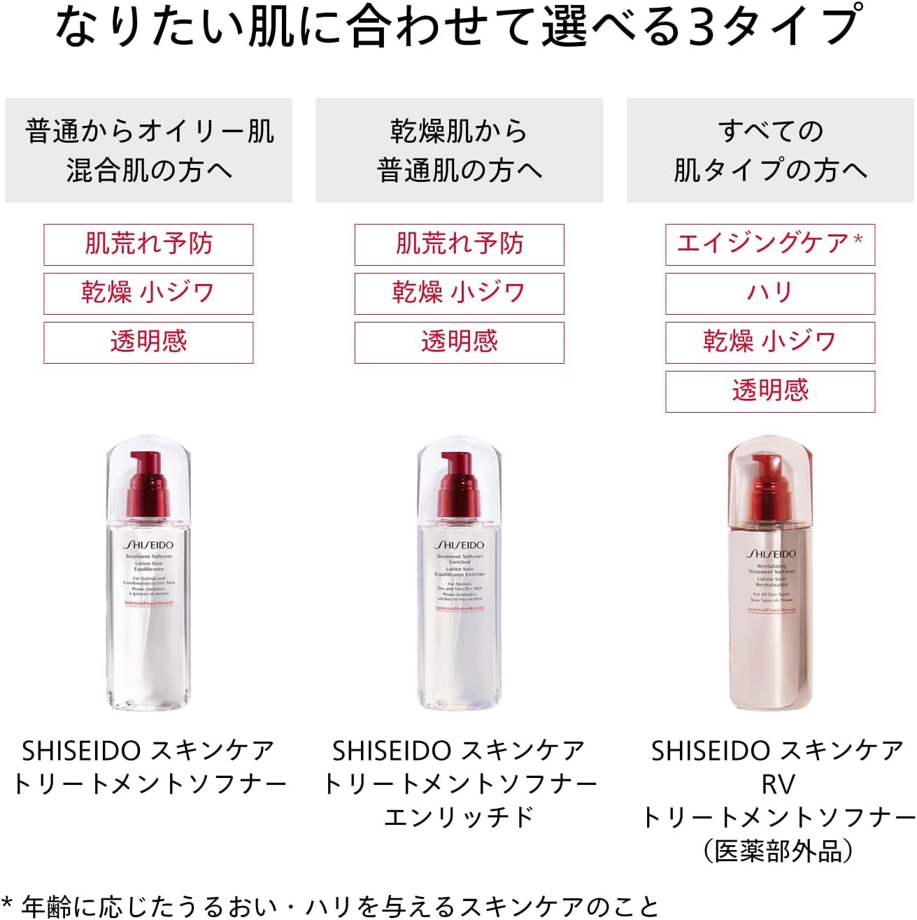 SHISEIDO Skin Care Treatment Softener, 5.3 fl oz (150 ml)