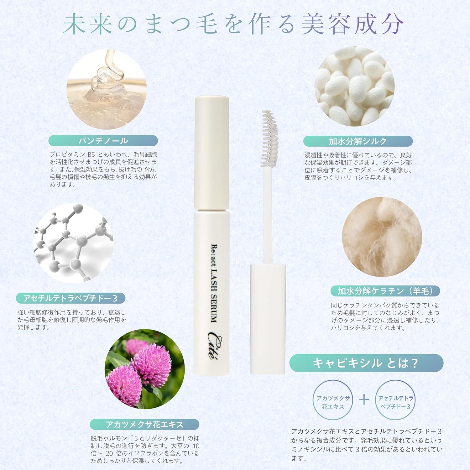Cite React Trash Serum, Hydrates and Nourishes Eyelashes, Damage Repair Treatment after Lash Lift, 0.2 fl oz (5.5 ml), Eyelash Serum, Eyelash Coating