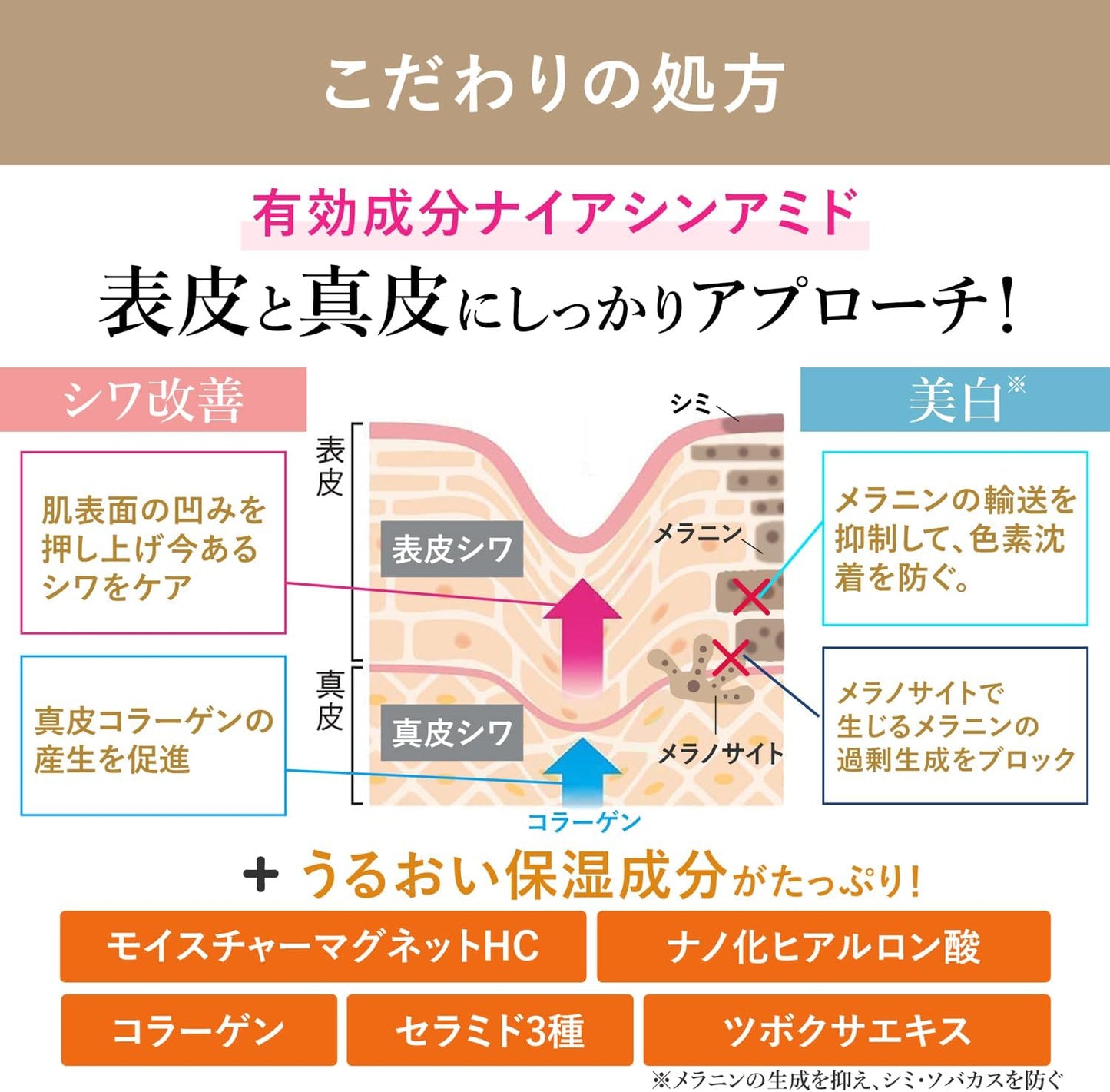 (Exclusive) Moist Lab Medicated Whitening BB Cream (Natural Ochre) 1.1 oz (30 g) SPF50 PA++++ (Pore Cover/Whitening)