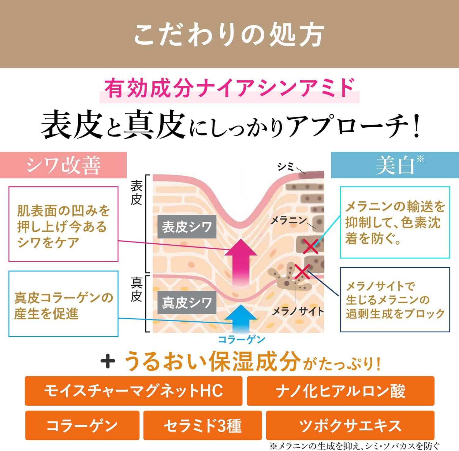 (Exclusive) Moist Lab Medicated Whitening BB Cream (Natural Ochre) 1.1 oz (30 g) SPF50 PA++++ (Pore Cover/Whitening)