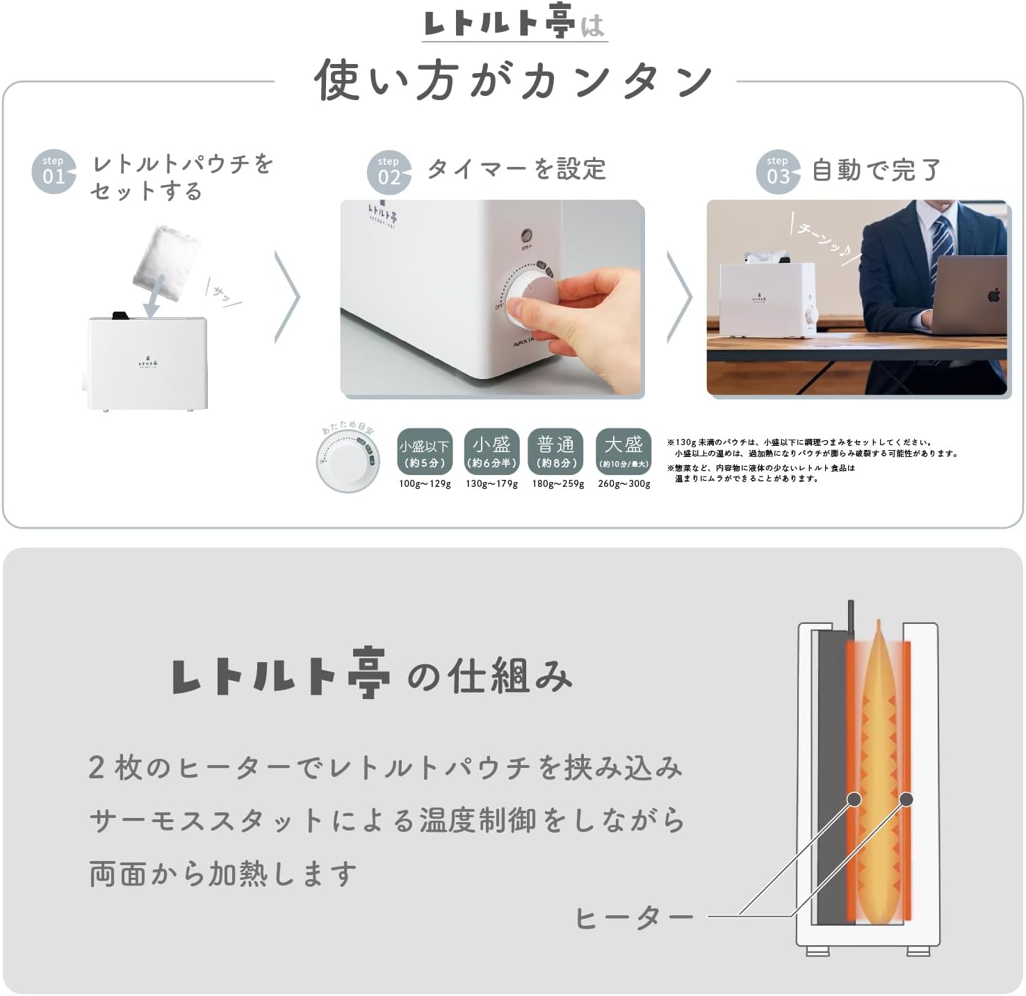 (As Seen on TV) [30 Day Extended Warranty Card & Retort Squeezer Cutter Included] Apix Retort Tee, Main Unit + Retort Cutter Set, Retort Pouch, Warm, Time-Saving, Cooking, Automatic, Pot, Hot Water,