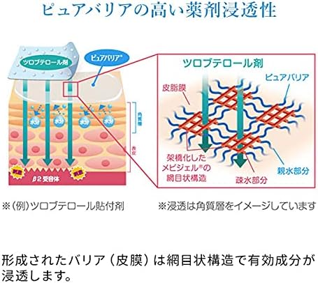 Pure Barrier (Skin Care Protective Gel), 2.1 oz (60 g), Fragrance-free, Color-free, Skin Care