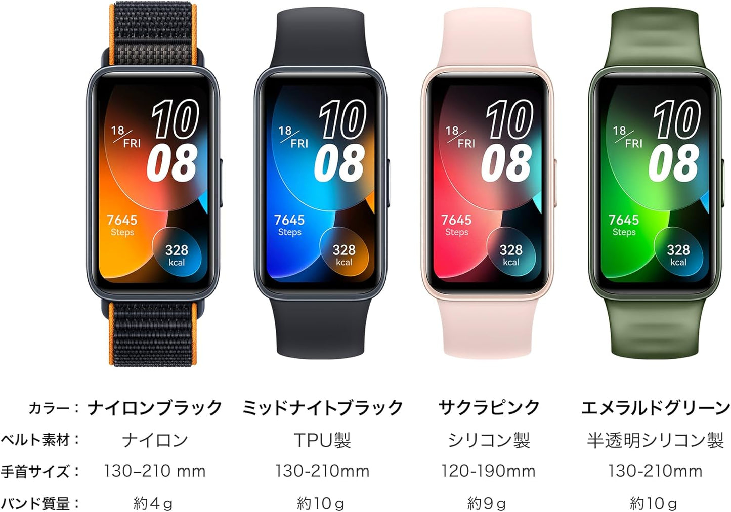 HUAWEI Band 8 Smart Watch, High Definition Full View Display, 1.47 Inches, 14 Day Battery Life, High Accuracy Sleep Measurement, Thin and Lightweight, 24 Hour Health Management, Band Replacement,