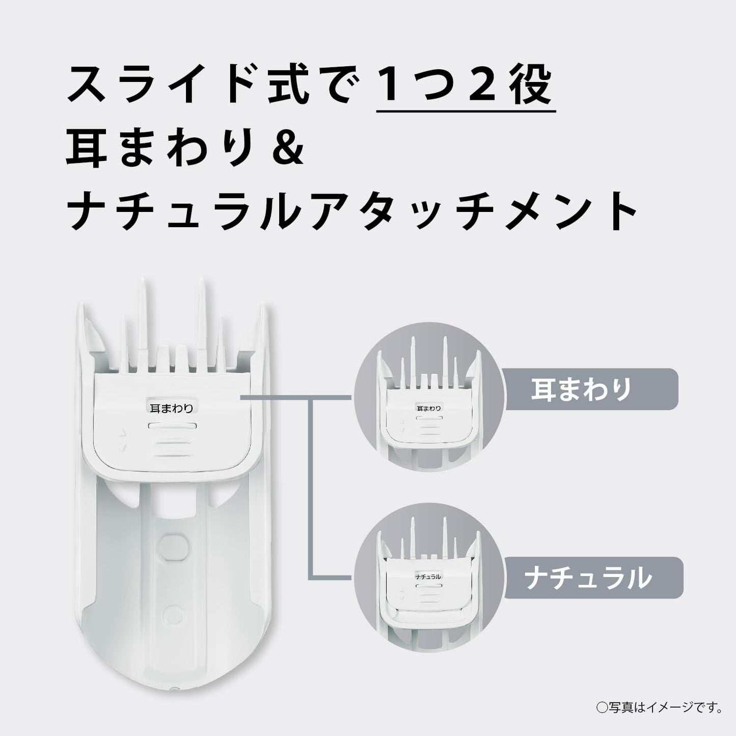 2024 Release Panasonic Hair Trimmer Family Type Charger AC Type White ER-GF42-W