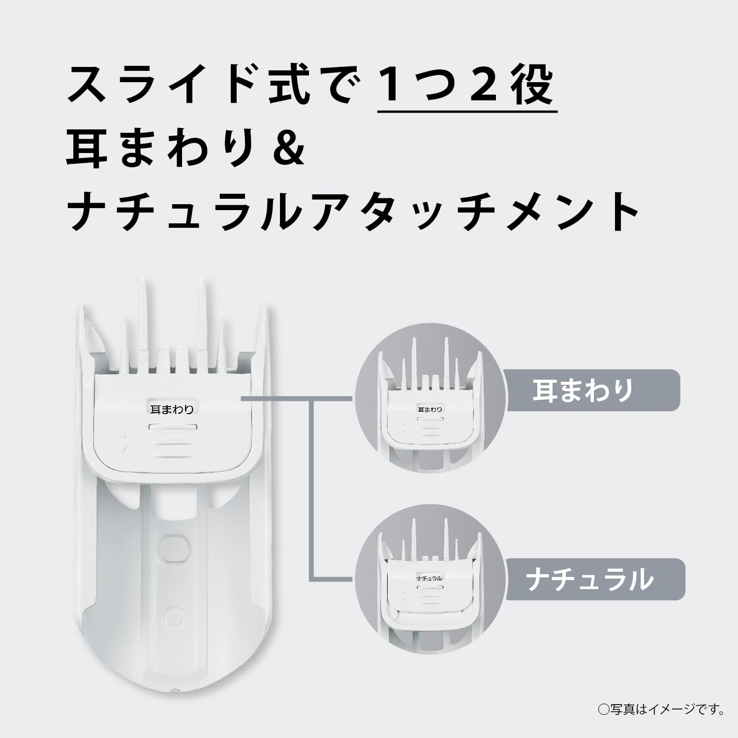 2024 Release Panasonic Hair Trimmer Family Type Charger AC Type White ER-GF42-W