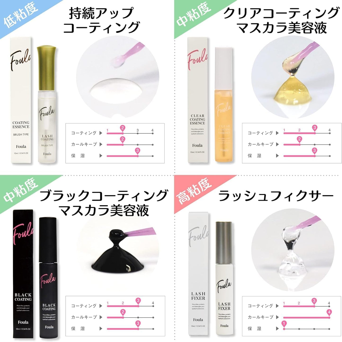Foula Lash Fixer, 0.3 fl oz (10 ml), Limited Package with Eye Patch, Firmly Secure Up Eyelashes 2-Way Curl Keeping Base Coating