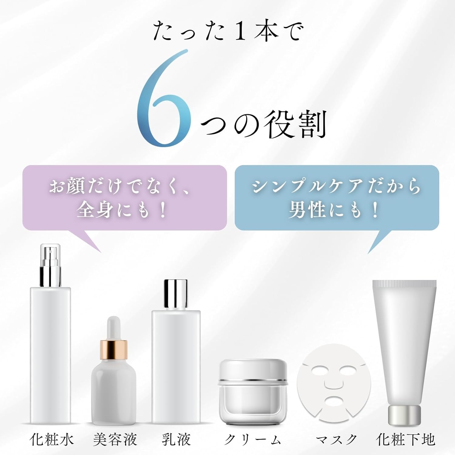 Natural Sensitive Gel Cream, Large Capacity, 21.2 oz (600 g), All-in-One Gel Cream