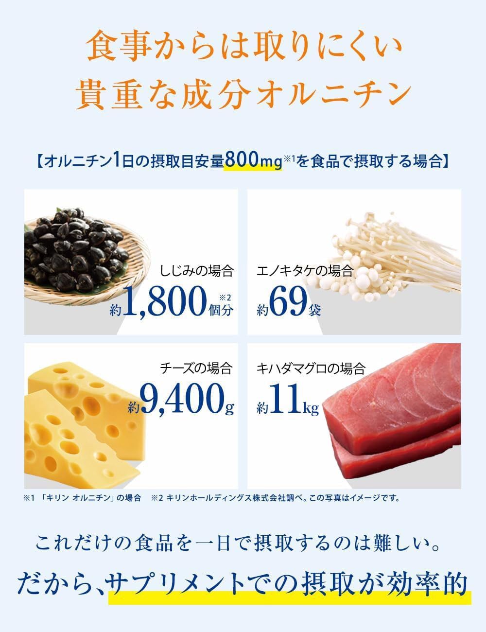 【Exclusive】 Kirin Ornithine 30-Day Supply (15-Day Supply x 2) Supplement Amino Acid Tablets Small Tablets for Sleep Kirin [ No Liver Extract, No Shijimi ] with Missed Dose Prevention