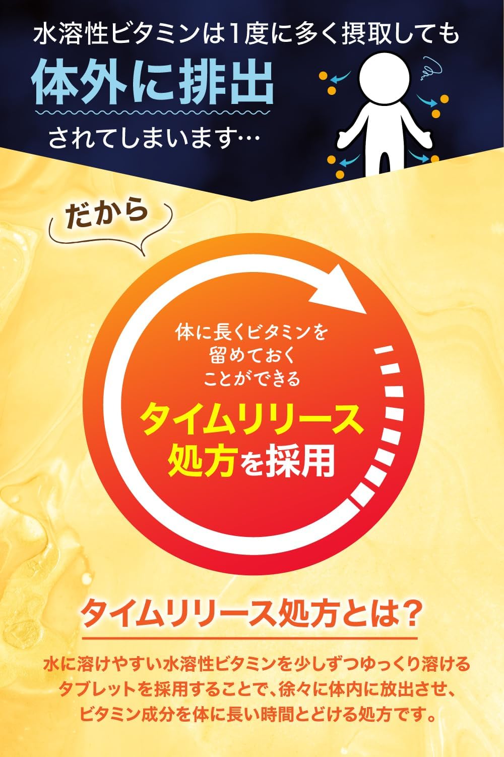 Health+ Vitamin B12 Supplement, Lasting Vitamin B12, 1000 μg, Vitamin B2, Vitamin C, Vitamin B6, Folic Acid, Made in Japan, 60 Tablets, 30 Day Supply